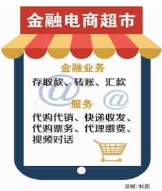 電商服務(wù)創(chuàng)新浪潮 金融電商超市與票務(wù)代理在臺(tái)州農(nóng)村興起
